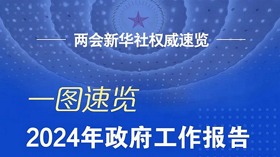 一圖速覽2024年政府工作報(bào)告